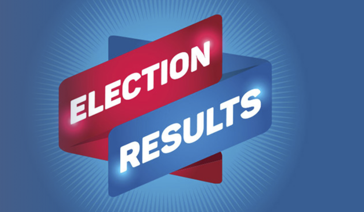 2021 Election Results – Officers, Division Council Reps. & Dues Increase